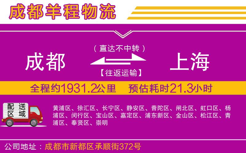 成都到上海貨運(yùn)公司