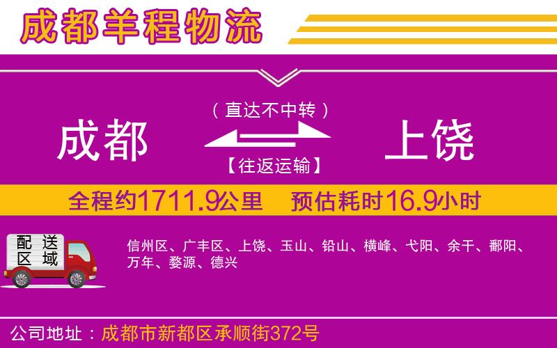 成都到上饒貨運(yùn)專(zhuān)線(xiàn)