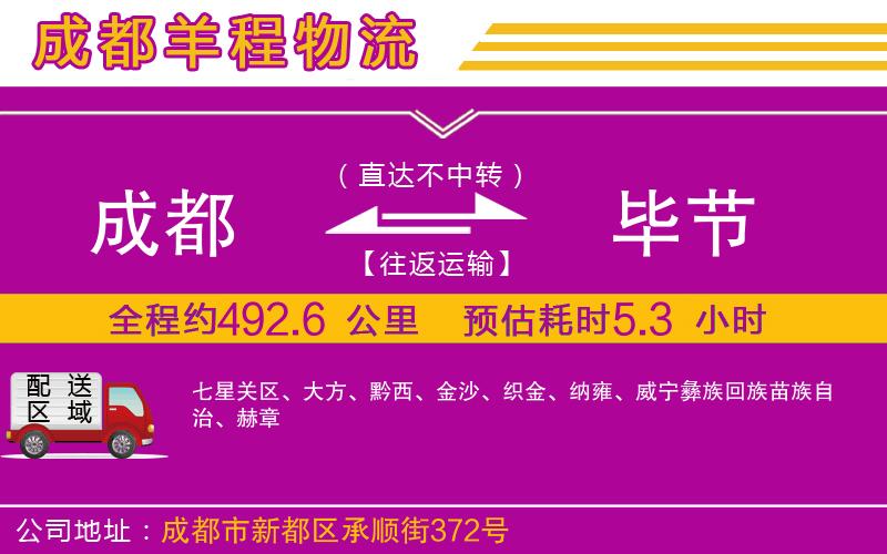 成都發(fā)畢節(jié)物流公司