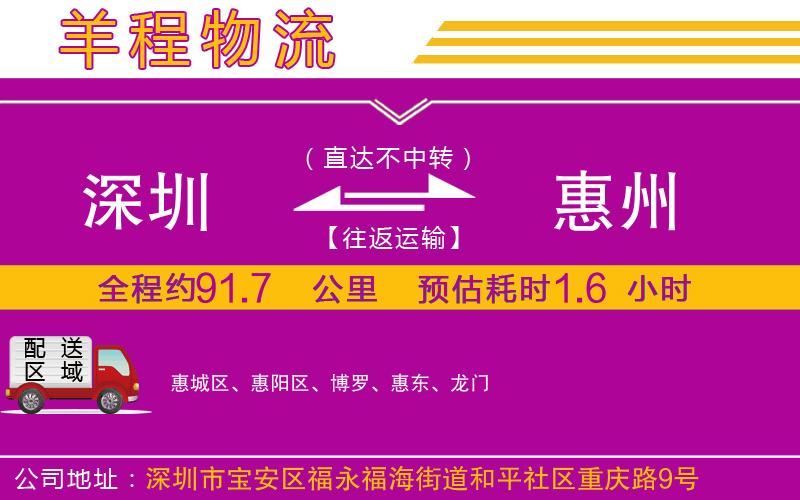 深圳到惠州物流專線