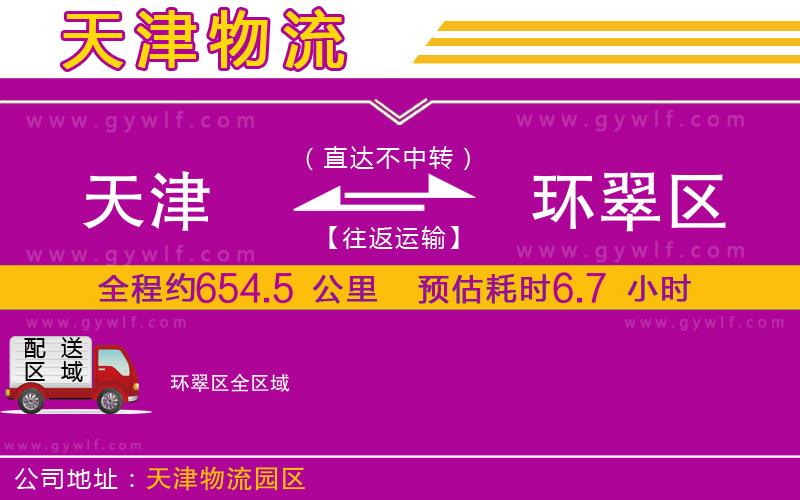 天津到環(huán)翠區(qū)物流公司