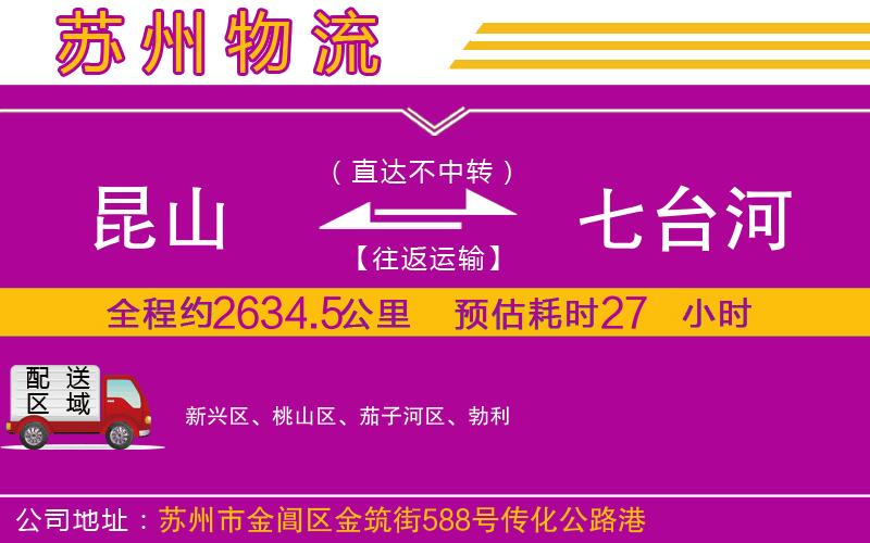 昆山到七臺(tái)河物流公司