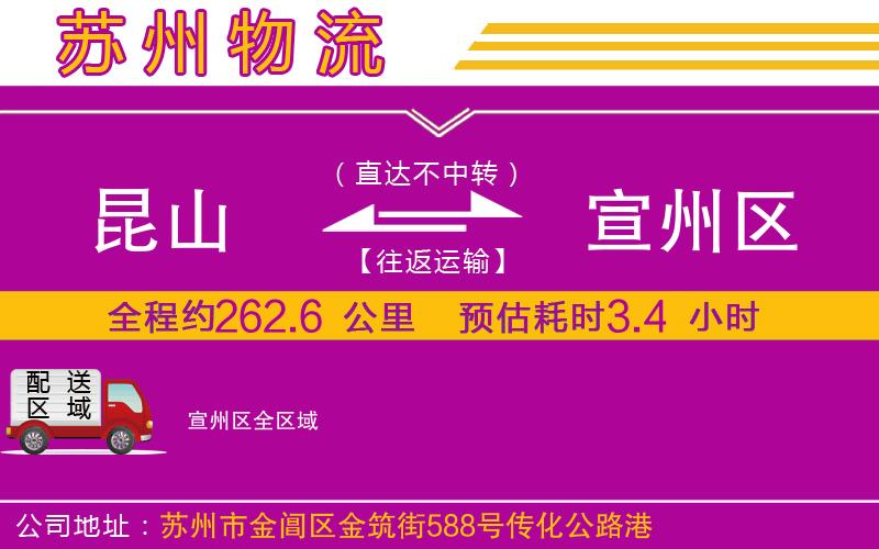 昆山到宣州區(qū)物流公司