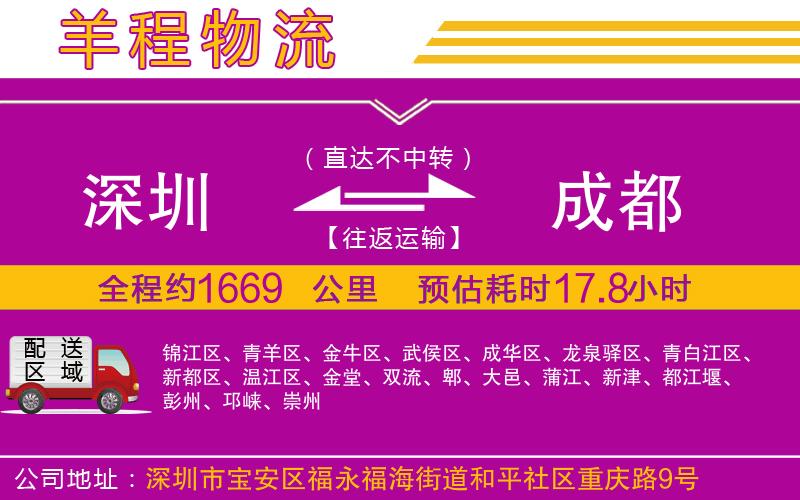 深圳到成都貨運(yùn)公司