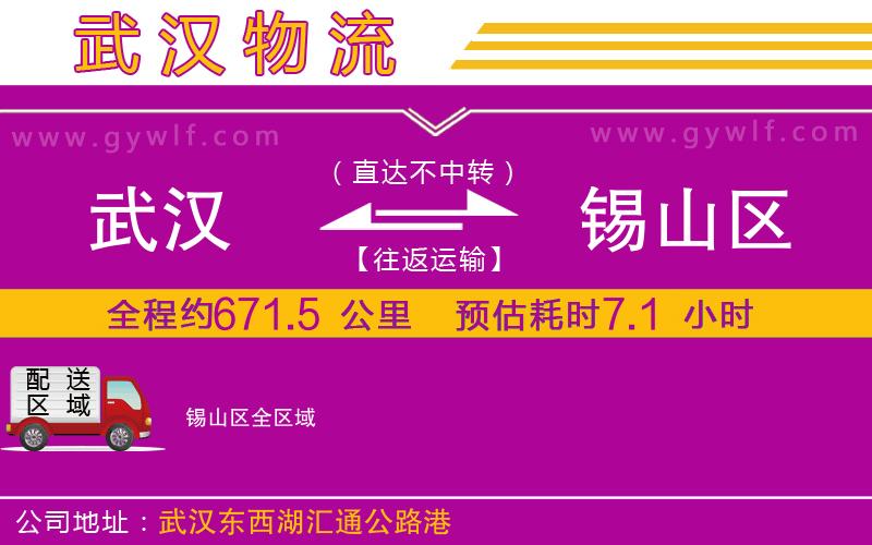 武漢到錫山區(qū)物流專線