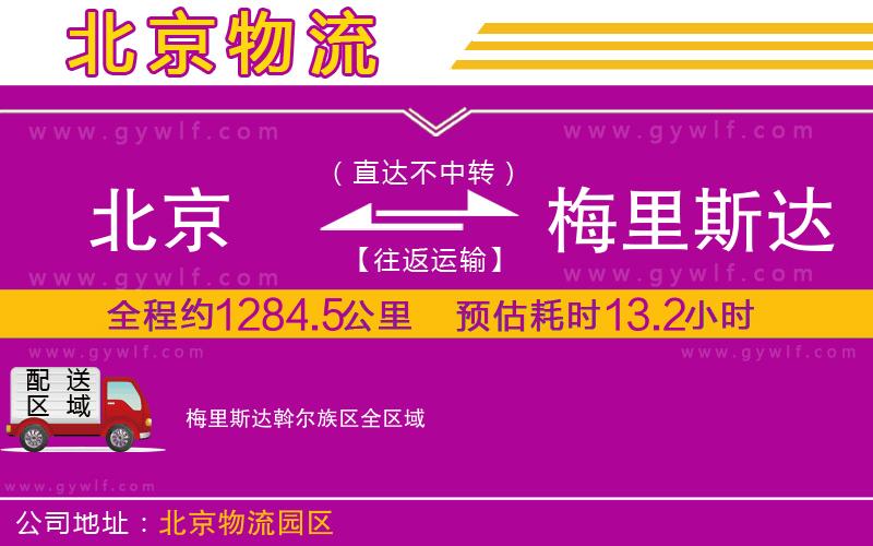 北京到梅里斯達(dá)斡爾族區(qū)物流公司