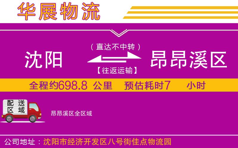 沈陽(yáng)到昂昂溪區(qū)物流專線