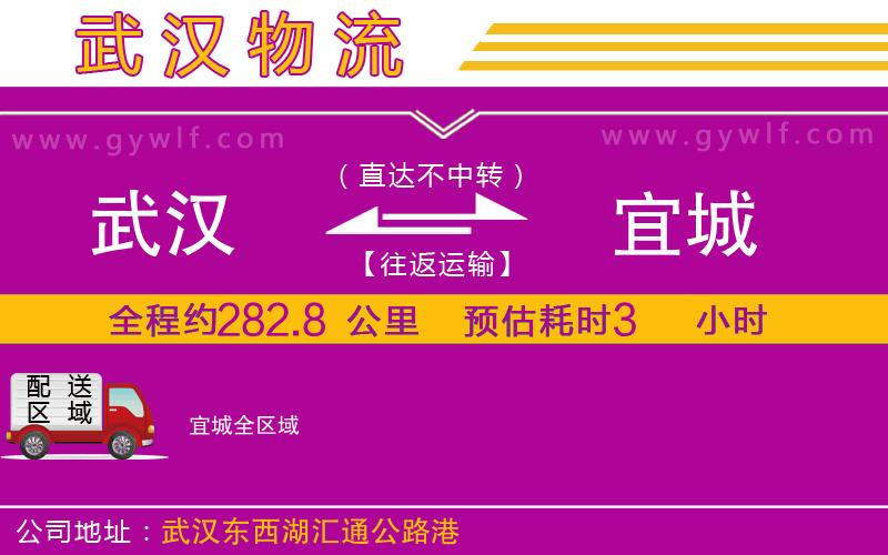 武漢到宜城貨運(yùn)公司