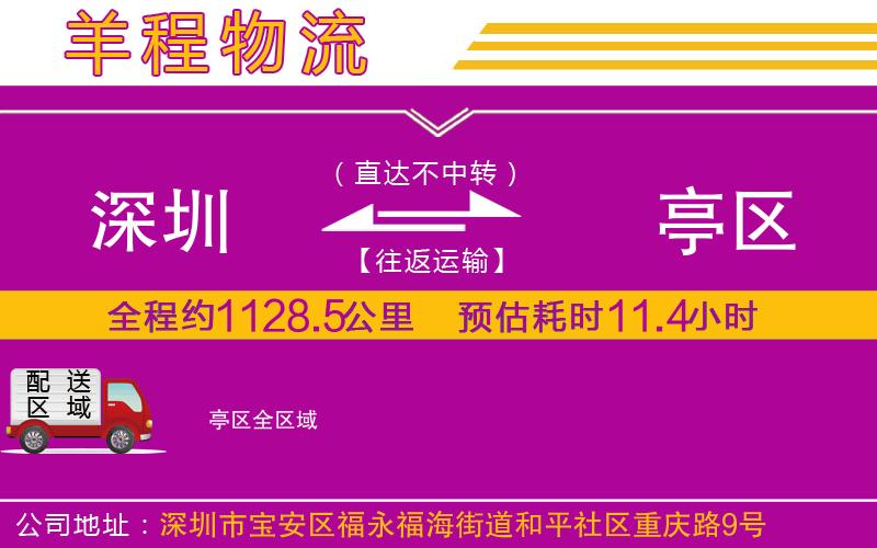 深圳到猇亭區(qū)物流專(zhuān)線(xiàn)