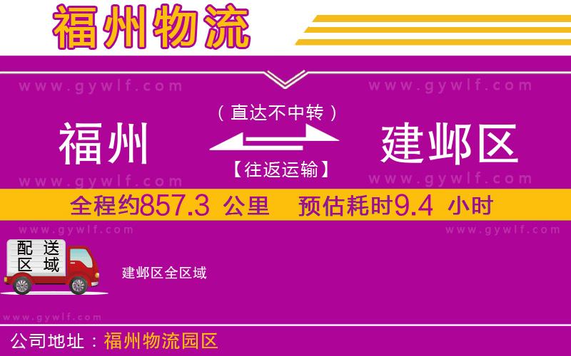 福州到建鄴區(qū)物流公司