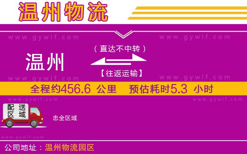 溫州到忠物流公司