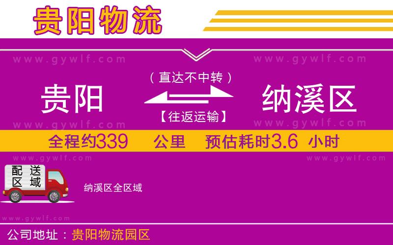 貴陽到納溪區(qū)物流公司