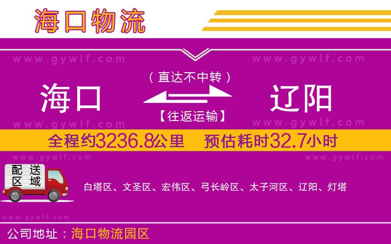 ?？诘竭|陽(yáng)物流公司