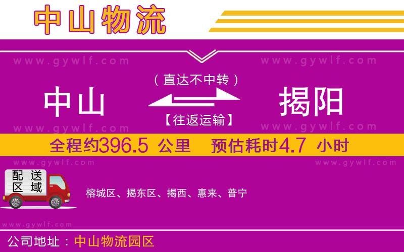 中山到揭陽物流公司