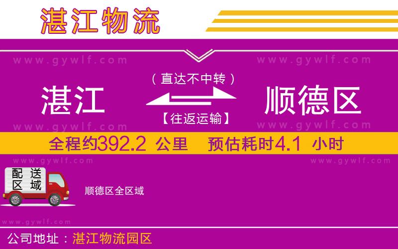 湛江到順德區(qū)物流公司