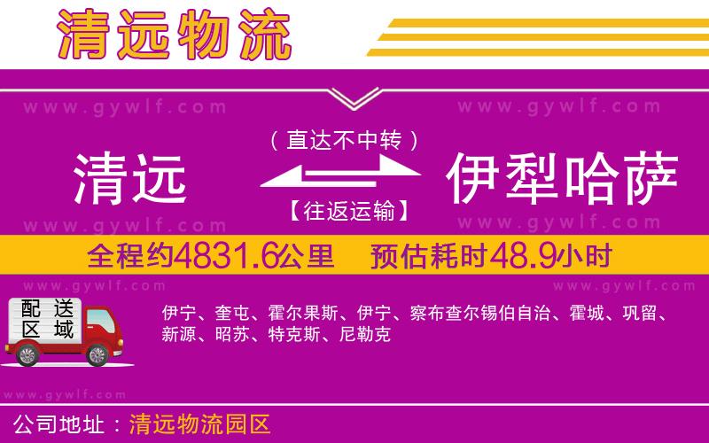 清遠(yuǎn)到伊犁哈薩克自治州物流公司