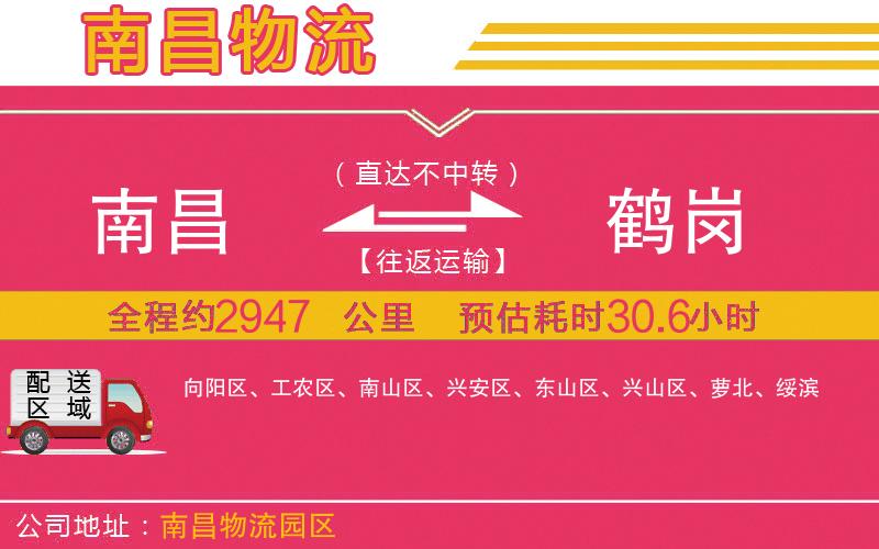 南昌到鶴崗物流公司