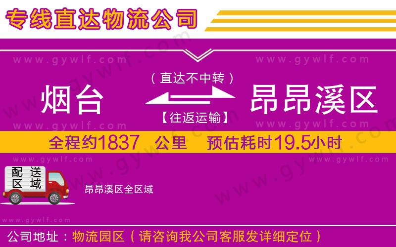 煙臺(tái)到昂昂溪區(qū)物流公司