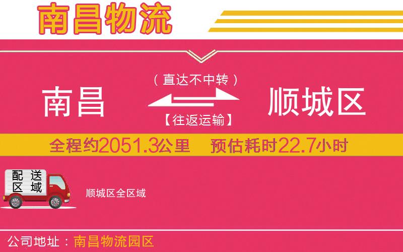 南昌到順城區(qū)物流公司