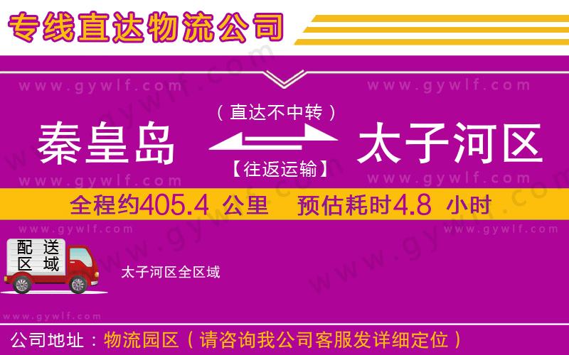 秦皇島到太子河區(qū)物流公司