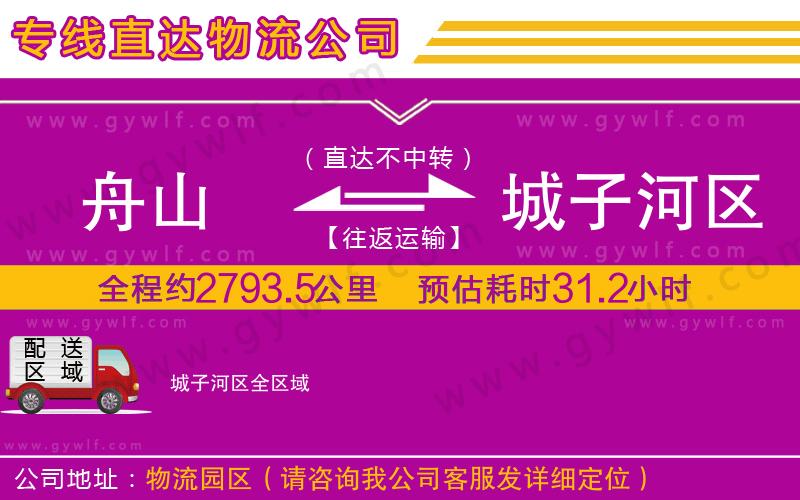 舟山到城子河區(qū)物流公司