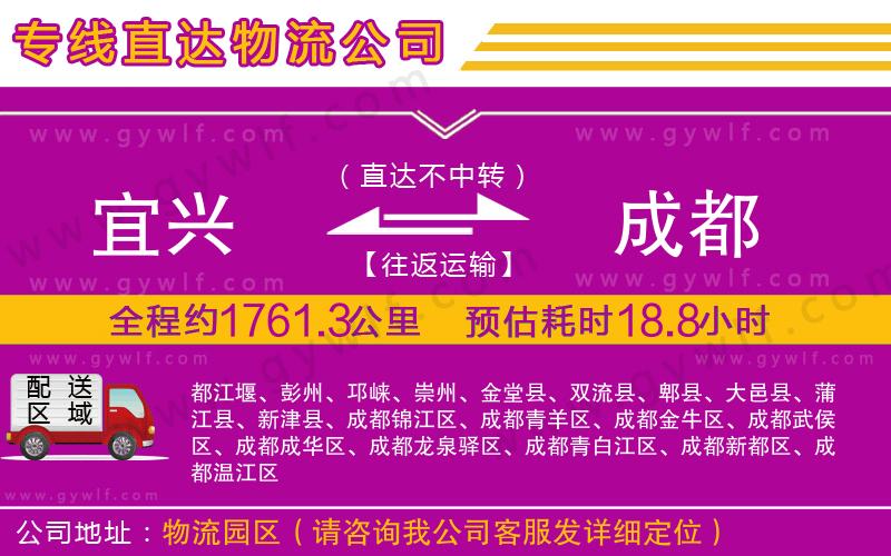 宜興到成都物流公司