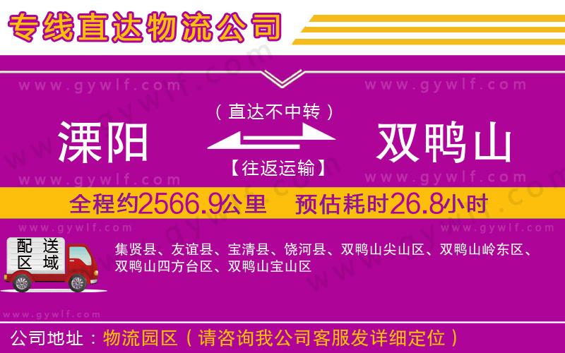 溧陽(yáng)到雙鴨山物流公司
