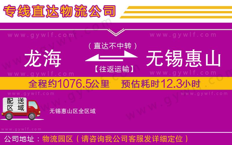 龍海到無錫惠山區(qū)物流公司