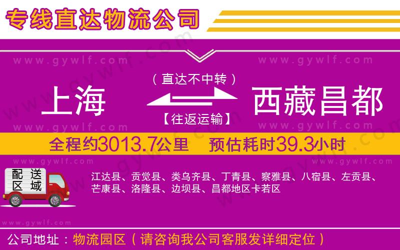 上海到西藏昌都地區(qū)貨運(yùn)專線