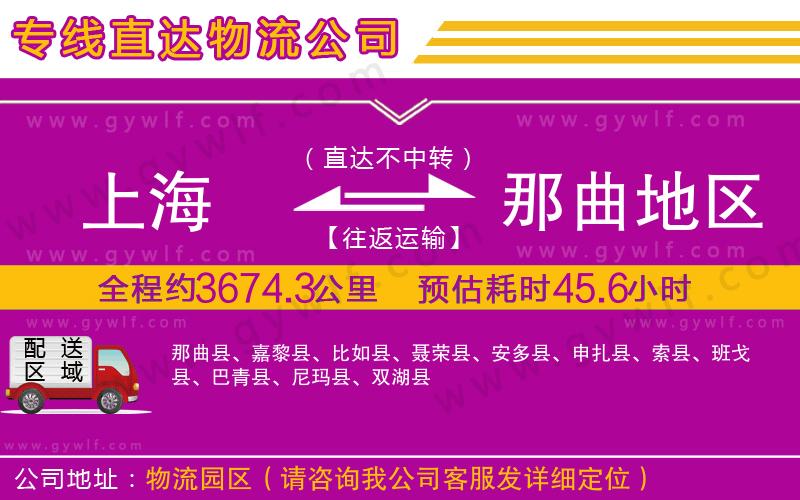 上海到那曲地區(qū)物流專(zhuān)線