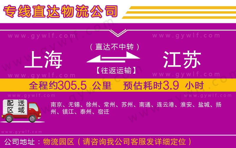 上海到江蘇貨運(yùn)專線