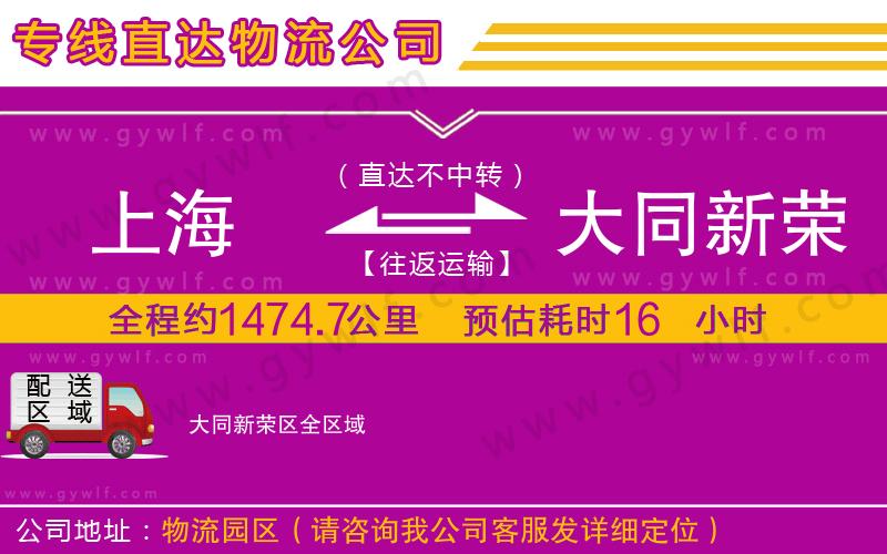 上海到大同新榮區(qū)物流專(zhuān)線(xiàn)