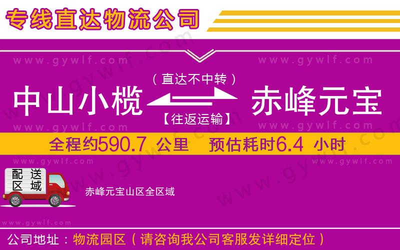 中山小欖到赤峰元寶山區(qū)物流公司