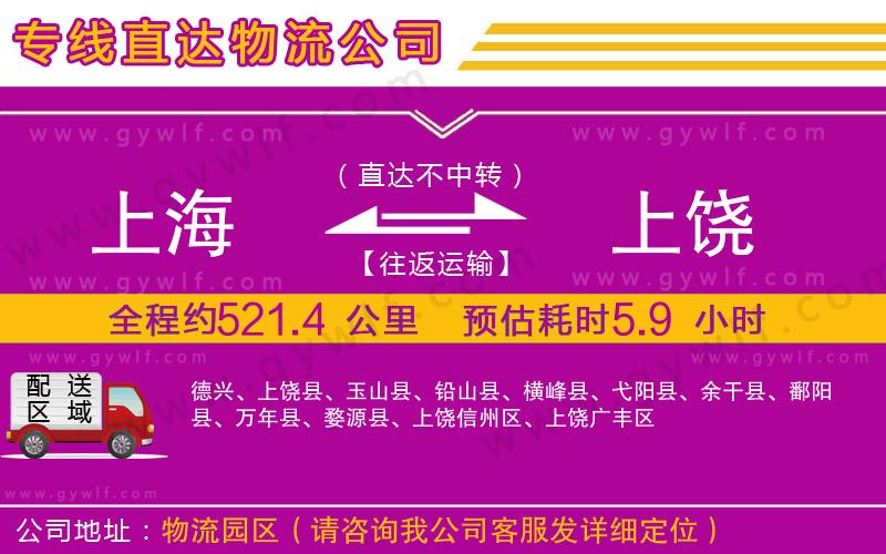 上海到上饒貨運公司