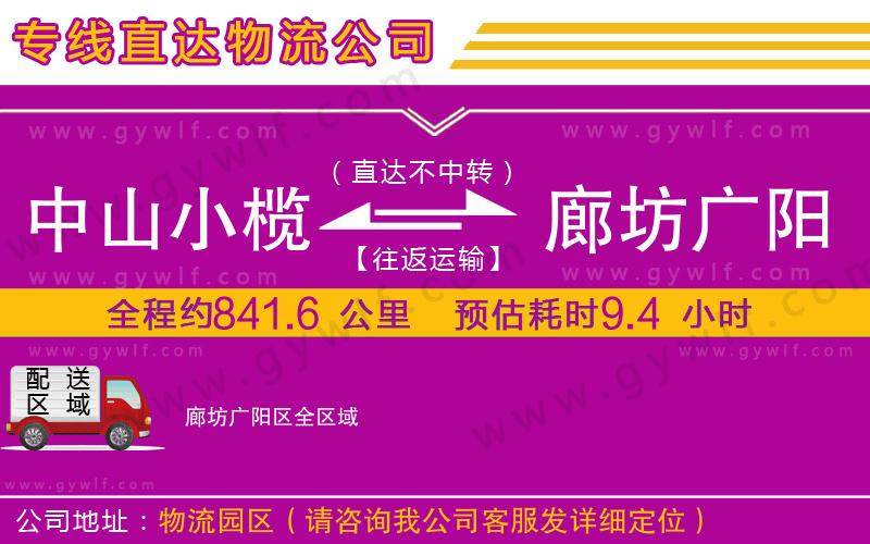 中山小欖到廊坊廣陽區(qū)物流公司