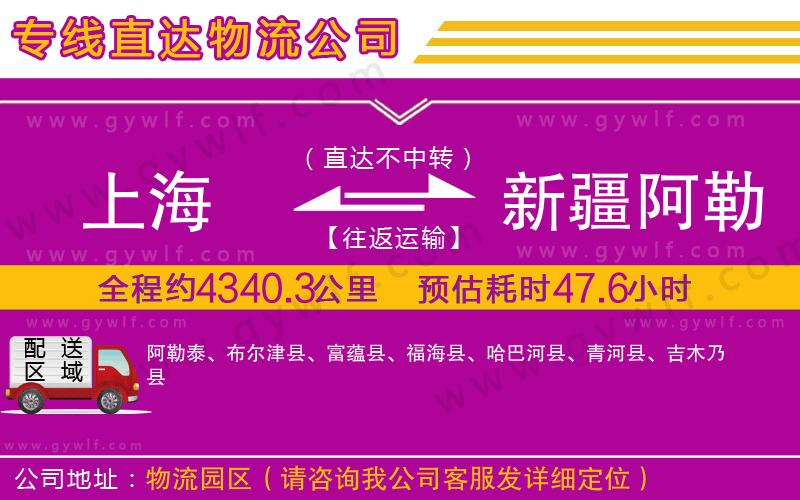 上海到新疆阿勒泰地區(qū)貨運公司
