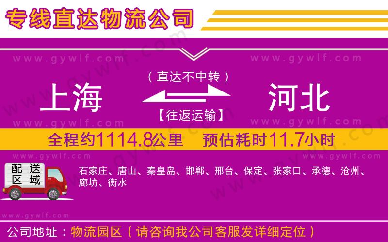 上海到河北貨運(yùn)專線