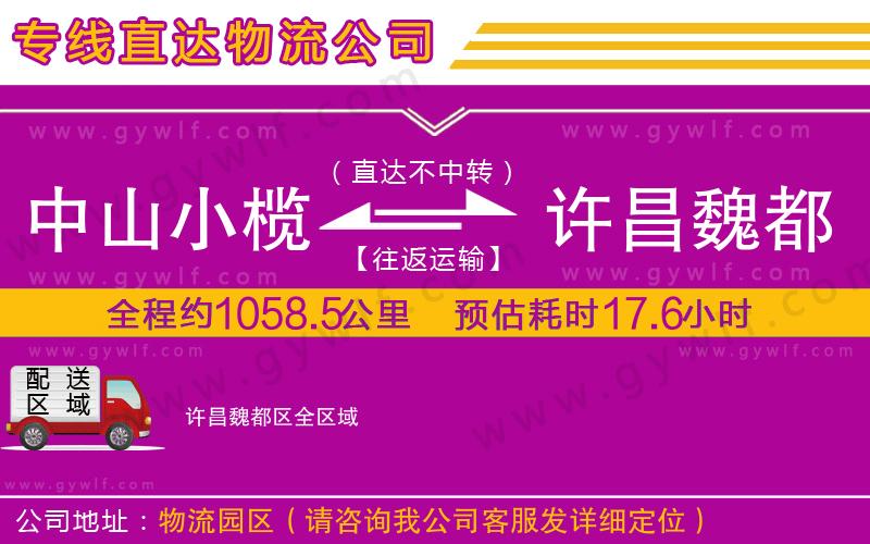 中山小欖到許昌魏都區(qū)物流公司