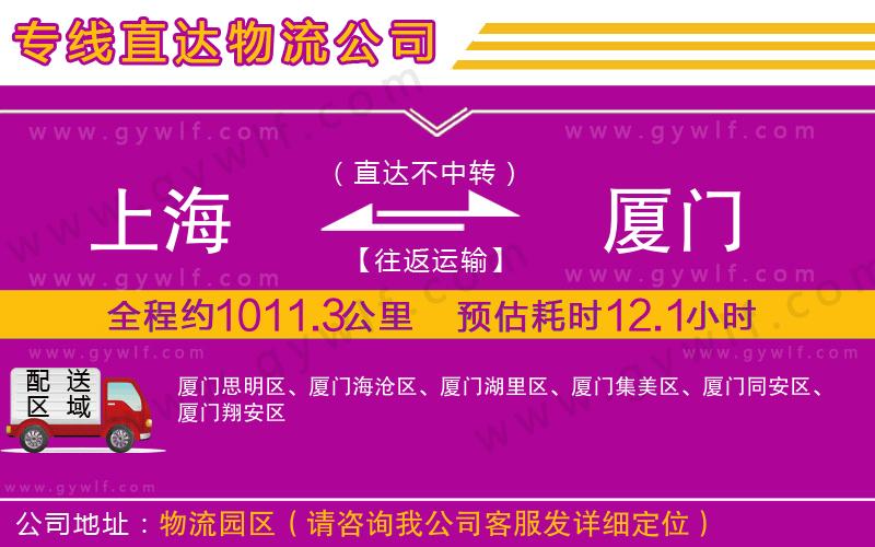 上海到廈門貨運(yùn)專線