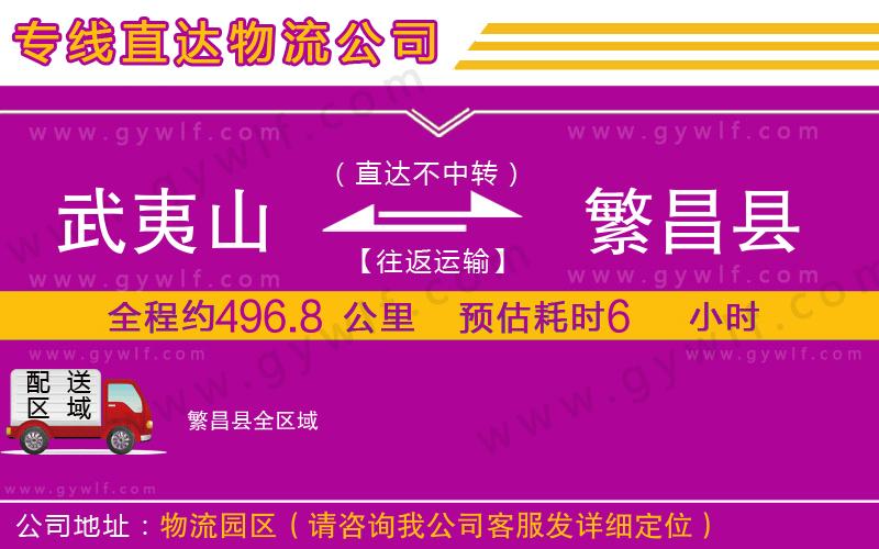 武夷山到繁昌縣物流公司