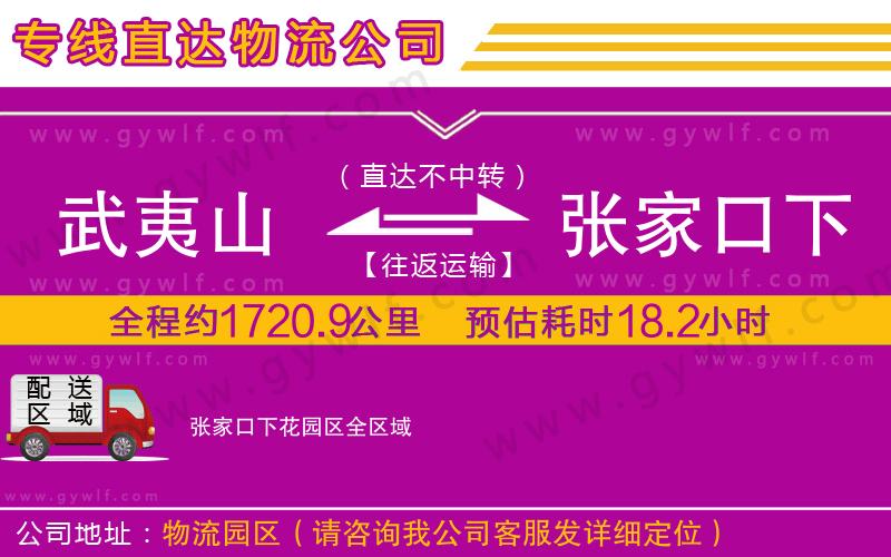 武夷山到張家口下花園區(qū)物流公司
