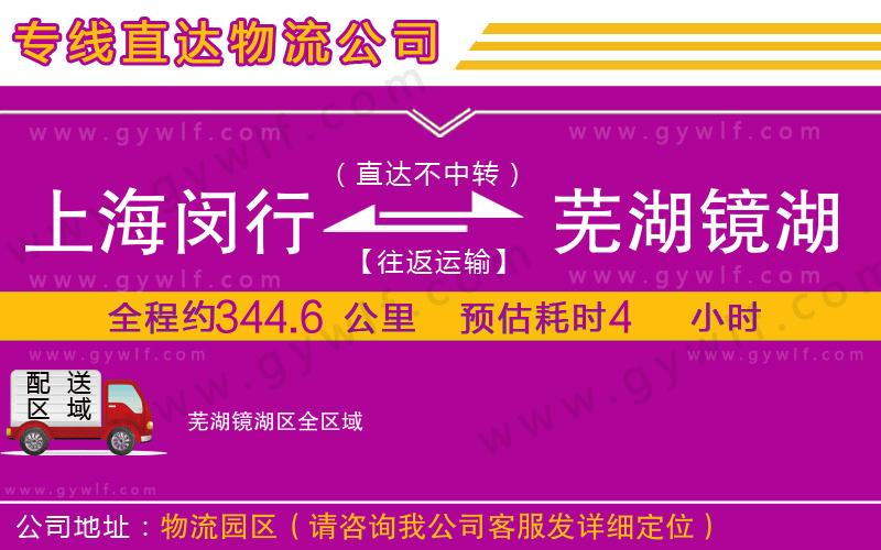 上海閔行區(qū)到蕪湖鏡湖區(qū)物流公司