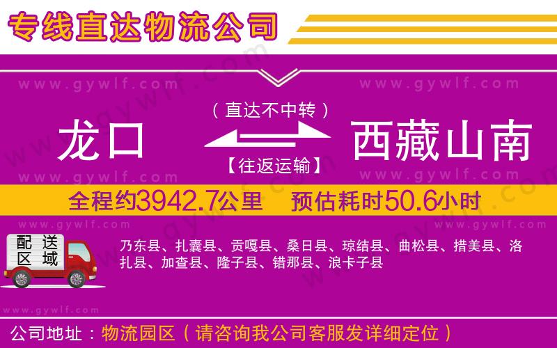 龍口到西藏山南地區(qū)物流公司