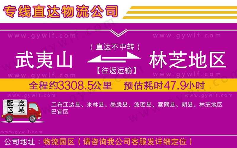 武夷山到林芝地區(qū)物流公司