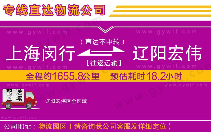 上海閔行區(qū)到遼陽宏偉區(qū)物流公司