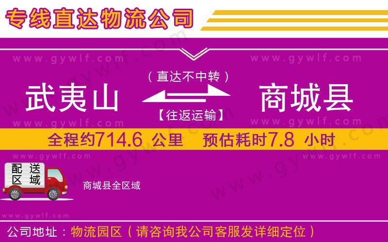 武夷山到商城縣物流公司