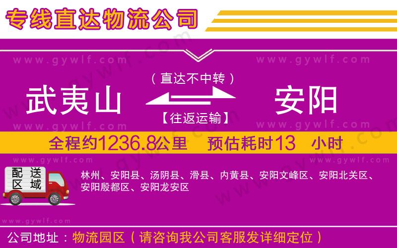 武夷山到安陽物流公司