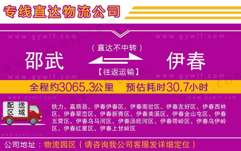 邵武到伊春物流公司