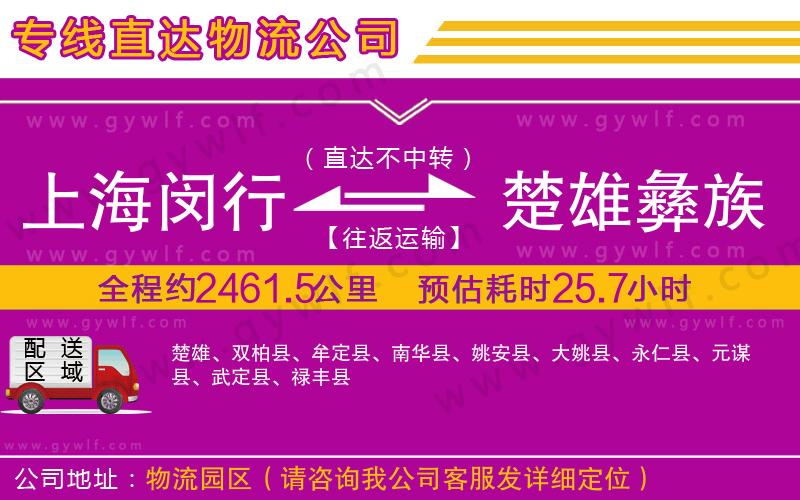 上海閔行區(qū)到楚雄彝族自治州物流公司
