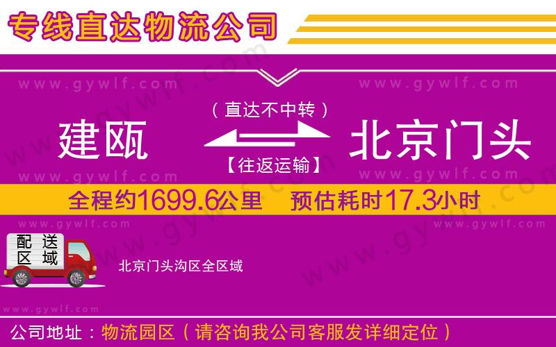 建甌到北京門(mén)頭溝區(qū)物流公司